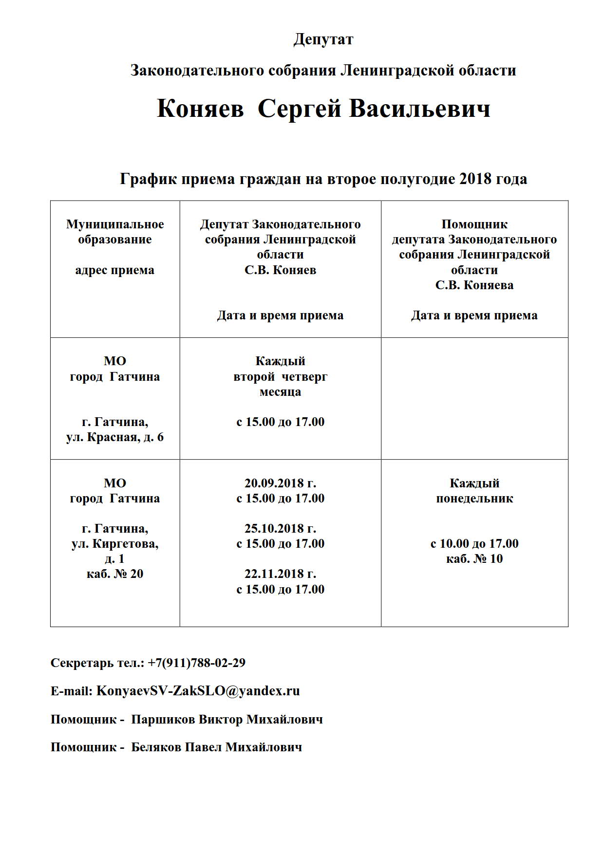 Депутат Законодательного собрания Ленинградской области Коняев Сергей  Васильевич. График приема граждан на второе полугодие 2018 года. Адрес  приема: МО город Гатчина | Сусанинское сельское поселение